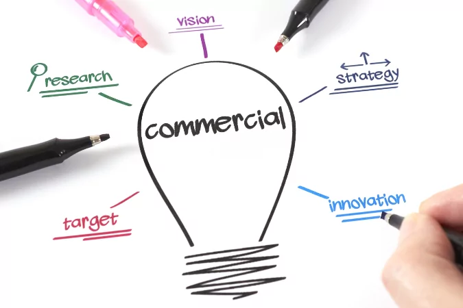 Best ways to gain commercial awareness. 