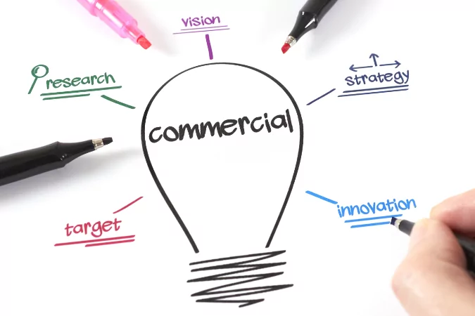 Best ways to gain commercial awareness.