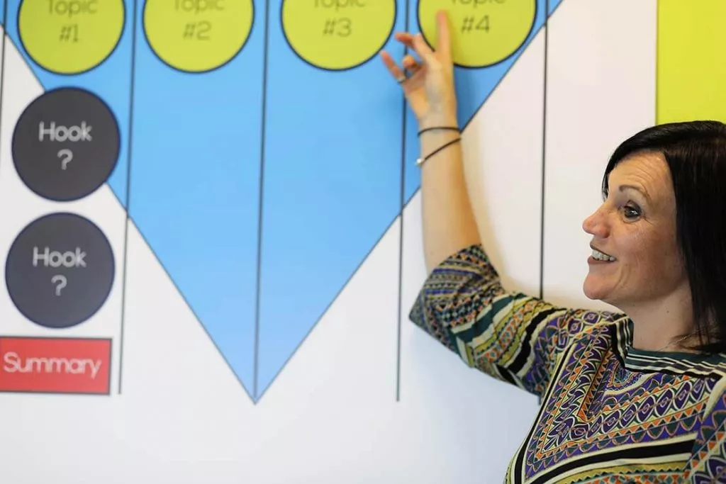 A lady showing a chart as she is helping someone with their negotiation skills training course